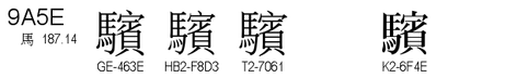 U+9A5E